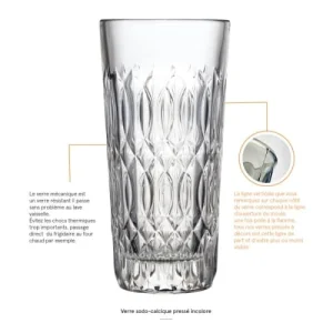 La Rochère Long Drink En Verre Transparent – Lot De 6 a Prix Discount 13